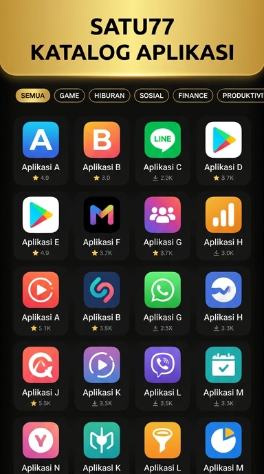 Tampilan katalog aplikasi satu77